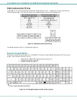 Preview for 16 page of NTI RACKMUX-D15 Installation And Operation Manual