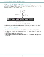 Предварительный просмотр 12 страницы NTI RACKMUX-T15-CS16/8 Installation And Operation Maintenance