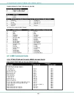 Предварительный просмотр 59 страницы NTI RACKMUX-T15-CS16/8 Installation And Operation Maintenance