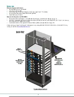 Предварительный просмотр 7 страницы NTI RACKMUX-V15-N-PRIMUX Installation And Operation Manual