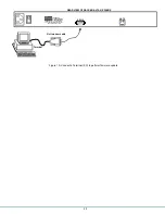 Предварительный просмотр 16 страницы NTI RACKMUX-V15-N-PRIMUX Installation And Operation Manual