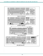 Preview for 44 page of NTI RACKMUX-V17-N-4USBHDU Installation Manual