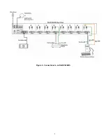 Предварительный просмотр 5 страницы NTI SE-DVI-2A Installation Manual