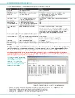 Предварительный просмотр 18 страницы NTI SERIMUX-CS-16 Installation And Operation Manual