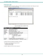 Предварительный просмотр 32 страницы NTI SERIMUX-CS-16 Installation And Operation Manual