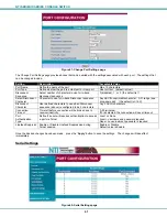 Предварительный просмотр 46 страницы NTI SERIMUX-CS-16 Installation And Operation Manual