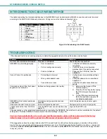 Предварительный просмотр 65 страницы NTI SERIMUX-CS-16 Installation And Operation Manual