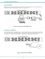 Preview for 10 page of NTI SM-4X2-15V-LC Installation And Operation Manual