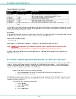 Preview for 17 page of NTI SM-4X2-15V-LC Installation And Operation Manual