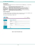 Preview for 28 page of NTI SM-4X2-15V-LC Installation And Operation Manual