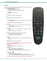 Preview for 40 page of NTI SM-4X2-15V-LC Installation And Operation Manual