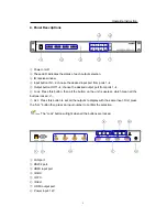 Предварительный просмотр 5 страницы NTI SM-4X4-4K18GB-LC Operating Instructions Manual