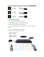 Предварительный просмотр 6 страницы NTI SM-4X4-4K18GB-LC Operating Instructions Manual