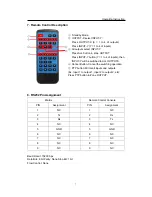 Предварительный просмотр 7 страницы NTI SM-4X4-4K18GB-LC Operating Instructions Manual