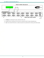 Preview for 6 page of NTI SM-4X4-DVI User Manual