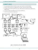 Preview for 7 page of NTI SM-4X4-DVI User Manual