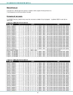 Preview for 12 page of NTI SM-4X4-DVI User Manual