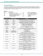 Предварительный просмотр 16 страницы NTI SM-nXm-AV-LCD Installation And Operation Manual