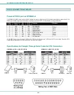 Предварительный просмотр 49 страницы NTI SM-nXm-AV-LCD Installation And Operation Manual