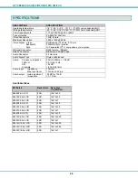 Предварительный просмотр 51 страницы NTI SM-nXm-AV-LCD Installation And Operation Manual