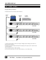 Предварительный просмотр 35 страницы NTI SPLITMUX-DVI-4RT Installation And Operation Manual