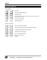 Предварительный просмотр 93 страницы NTI SPLITMUX-DVI-4RT Installation And Operation Manual