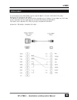 Предварительный просмотр 100 страницы NTI SPLITMUX-DVI-4RT Installation And Operation Manual