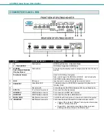 Предварительный просмотр 9 страницы NTI SPLITMUX Series SPLITMUX-HD-4RT Installation And Operation Manual