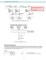 Предварительный просмотр 41 страницы NTI SPLITMUX Series SPLITMUX-HD-4RT Installation And Operation Manual