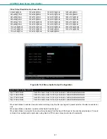 Предварительный просмотр 53 страницы NTI SPLITMUX Series SPLITMUX-HD-4RT Installation And Operation Manual