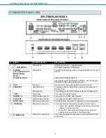 Предварительный просмотр 9 страницы NTI SPLITMUX Series Installation And Operation Manual