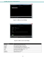 Предварительный просмотр 54 страницы NTI SPLITMUX Series Installation And Operation Manual