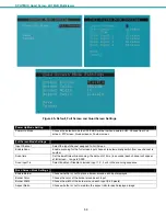 Предварительный просмотр 72 страницы NTI SPLITMUX Series Installation And Operation Manual