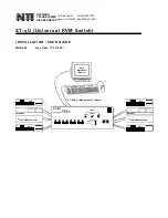 Предварительный просмотр 1 страницы NTI ST-4U-R Installation And User Manual