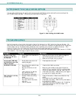 Preview for 18 page of NTI ST-C5KVM-600 Installation And Operation Manual