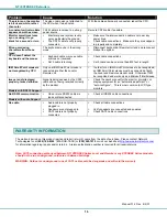 Preview for 19 page of NTI ST-C5KVM-600 Installation And Operation Manual