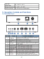 Предварительный просмотр 5 страницы NTI ST-IP4K18GB-L-RS User Manual