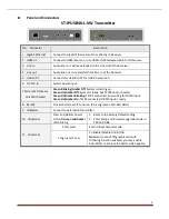 Preview for 2 page of NTI ST-IPUSB4K-L-VW Setup Manual