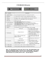 Preview for 3 page of NTI ST-IPUSB4K-L-VW Setup Manual