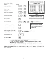 Предварительный просмотр 15 страницы NTI ST-nXm-USBV-U Installation & User Manual