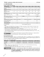 Preview for 6 page of NTI Tft60 - 399 Installation And Operation Instructions Manual