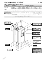 Предварительный просмотр 8 страницы NTI Tft60 - 399 Installation And Operation Instructions Manual