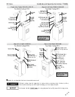 Предварительный просмотр 13 страницы NTI Tft60 - 399 Installation And Operation Instructions Manual