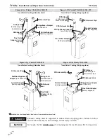 Предварительный просмотр 14 страницы NTI Tft60 - 399 Installation And Operation Instructions Manual