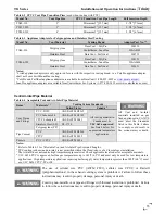 Preview for 15 page of NTI Tft60 - 399 Installation And Operation Instructions Manual