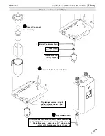 Предварительный просмотр 27 страницы NTI Tft60 - 399 Installation And Operation Instructions Manual