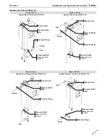 Предварительный просмотр 37 страницы NTI Tft60 - 399 Installation And Operation Instructions Manual