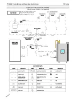 Предварительный просмотр 44 страницы NTI Tft60 - 399 Installation And Operation Instructions Manual