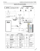 Предварительный просмотр 45 страницы NTI Tft60 - 399 Installation And Operation Instructions Manual