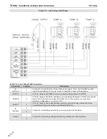 Предварительный просмотр 50 страницы NTI Tft60 - 399 Installation And Operation Instructions Manual